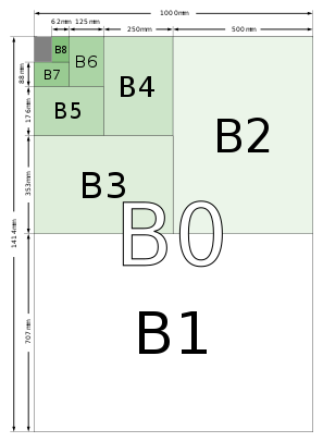 iso-global-printing-standard-b-series